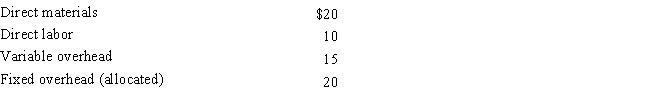 Glascro Manufacturing Company had the following unit costs:    A one-time customer has offered to buy 3,000 units at a special price of $60 per unit.Assuming that sufficient unused production capacity exists to produce the order and no regular customers will be affected by the order, how much additional profit or loss will be generated by accepting the special order? A)  $45,000 profit B)  $22,000 profit C)  $36,000 loss D)  $57,000 loss
