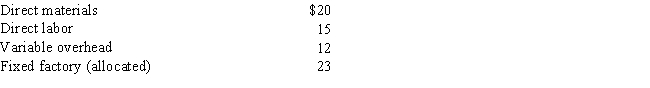 Amaryliz Products had the following unit costs:     A one-time customer has offered to buy 4,000 units at a special price of $60 per unit.Because of capacity constraints, 1,000 units will need to be produced during overtime.Overtime premium is $15 per unit.How much additional profit or loss will be generated by accepting the special order? A)  $60,000 profit B)  $52,000 loss C)  $27,000 loss D)  $37,000 profit