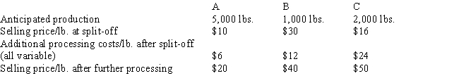 Information about three joint products follows:     The cost of the joint process is $60,000.Which of the joint products should be sold at split-off?  A)  A. B)  B. C)  C. D)  Both A and B.