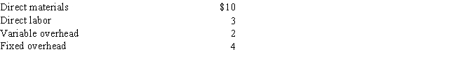 Begonia uses part 87A in the production of color printers.Unit manufacturing costs for part 87A are:     Begonia uses 130,000 units of 87A per year.Benzyl Company has offered to sell Begonia 130,000 units of 87A per year for $18.Fixed overhead is unavoidable.   Should Begonia make or buy the part? A)  It should make the part because it will save $390,000 over buying it. B)  It should buy the part because it will save $390,000 over making it. C)  It should make the part because it will save $1,250,000 over buying it. D)  It should buy the part because it will save 1,250,000 over making it. E)  It should buy the part because it will save $340,000 over making it.