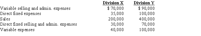 Nauman Company has the following information pertaining to its two divisions for last year:       Common expenses are $24,000 for the year.  What is the income for Nauman Company? A)  $65,000 B)  $325,000 C)  $300,000 D)  $41,000
