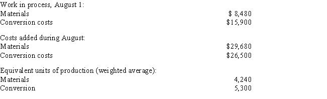 The following information is available for Department X for the month of August: ? ?   - Department X's cost per equivalent unit for materials using the weighted average method would be: A)  $2.00. B)  $7.00. C)  $8.00. D)  $9.00.
