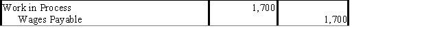 In job-order costing, the journal entry for $1,700 of unpaid direct labor is: ​ ​ ​   