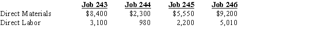 Brillant Design Company makes custom chairs for individual customers.On October 1, there was one job in process, Job 243, with a cost of $1,300.Jobs 244, 245, and 246 were started during the month of October.Data on costs added during the month are as follows: ​ ​   Overhead is applied to production at the rate of 70% of direct labor cost.Job 245 was completed on October 14 and the client was billed at cost plus 55%.All other jobs remained in process. ​ What is the price of Job 245? A)  $20,204.20 B)  $10,627.70 C)  $22,310.50 D)  $18,761.20 E)  $14,399.50