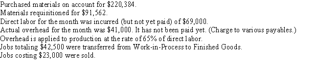 Warwick Company has the following transactions for the month of September:       Balances at the beginning of the month were:        -What is the ending balance in Work-in-Process? A)  $162,912 B)  $113,083 C)  $166,414 D)  $123,870 E)  $0