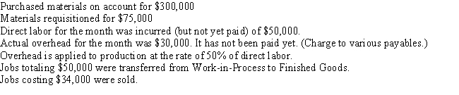  Wealth Company has the following transactions for the month of November:     Balances at the beginning of the month were:       - What is the correct journal entry to record actual overhead for the month? A)        B)        C)        D)       E)  None of these are correct.