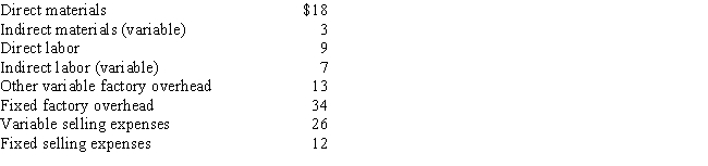 Bailey Company incurred the following costs in manufacturing desk calculators: During the period, the company produced and sold 2,000 units.   -   What is the inventory cost per unit using absorption costing? A)  $104 B)  $77 C)  $84 D)  $32