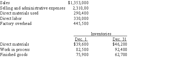 Information from the records of Garcia & Gordon Corp.for December of the current year is as follows:     The prime costs are: A)  $960,000. B)  $620,400. C)  $705,000. D)  $969,000.