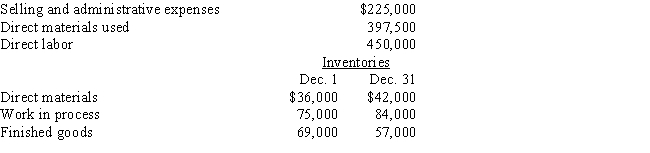 Selected data concerning the past year's operations of the Burner Corporation are as follows:     The cost of direct materials purchased is: A)  $397,500. B)  $403,500. C)  $367,500. D)  $405,000.