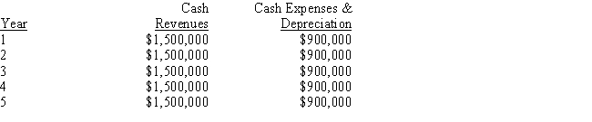 Davis Company is considering the purchase of a new piece of equipment that will cost $1,600,000 and have a life of five years with no expected salvage value.The expected cash flows associated with the project are as follows:     - What is the average annual income for this project? A)  $900,000 B)  $1,500,000 C)  $600,000 D)  $700,000 E)  $300,000