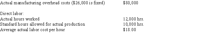 Griffen Corporation uses a standard costing system.Information for the month of May is as follows: The overhead rate is based on a normal volume of 12,000 direct labor hours.Standard cost data at 12,000 direct labor hours were as follows:       - What is the fixed overhead spending variance for Griffen? A)  $2,000 U B)  $8,000 U C)  $4,000 U D)  $20,000 U