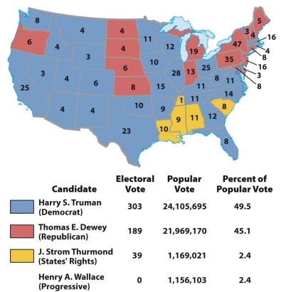 According to Map 26.2: The Election of 1948,which state voted for J.Strom Thurmond in the 1948 election?   A)  Texas B)  Wisconsin C)  South Carolina D)  New York