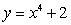Find the circulation of the field   around the boundary of the region that is bounded above by the curve   and below by   .  