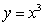 Compute   where c is the curve   starting at the origin and ending at   .