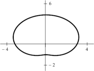 Compute   where C is the polar curve   in the positive direction and   is the vector field   .  