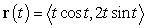 Compute the area of the shaded region whose boundary consists of the line segment   on the x axis and the curve   ,   .  