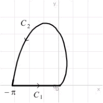 Compute   where C is the curve consisting of the line segment   :   on the x-axis together with the curve   :     in the positive direction.  