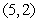 Evaluate   where   is the triangle with vertices   and   , traversed in a counterclockwise direction.
