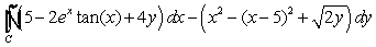 Evaluate   where   is the circle   , traversed in a counterclockwise direction.