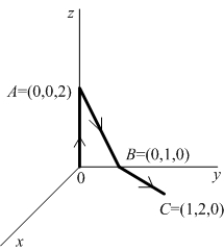 Use Stokes' Theorem to compute the line integral   where   and c is the path made up of the sequence of three line segments: 0 to A, A to B, and B to C. (See the figure.)  