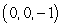 Compute   where S is the portion of the surface of the sphere with radius   and center   that is above the   plane oriented upward, and F is the vector field   .