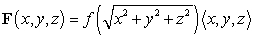 Let   . Write the condition for f so that for all   ,   .