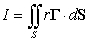 Let   ,   and w be a region in   whose boundary is a closed piecewise smooth surface S. The integral   is equal to which of the following? A)    B)    C)    D)    E)   