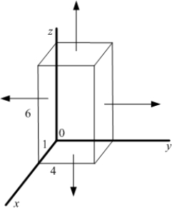 Let   be the surface area of the box in the figure with dimensions   , and let W be the interior of the box.   Let F be the vector field   Which of the following integrals are equal?  A)    B)    C)    D)    E)  
