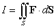 Use the Divergence Theorem to compute the surface integral   , where S is the surface   , oriented outward, and F is the vector field   .