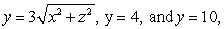 Evaluate   where   is the boundary of the region enclosed by the surfaces   and     is oriented with inward-pointing normal.