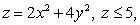 Let   be the vector field   Compute the flux of   through the surface   if the normal   to the surface satisfies  