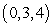 Define   where   Compute the vector assigned to the point   by the vector field  