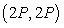 Compute   , where   is the part of the parabola   starting at   and ending at   .