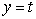 Let C be the curve   ,   ,   ,   , and let   . The value of   is which of the following? A)    B)    C)    D)    E)  None of the answers is correct.