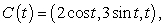 Compute the mass of the curve     if the mass density is   and   are measured in centimeters.