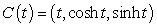 Compute the length of the parametric curve   ,  