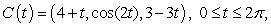 Compute the work performed in moving a particle along the path   by the force  