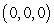 Let   .  A) Determine whether   is conservative, and if so, find a potential function for    B) Compute the line integral   where C is the path consisting of:   : the parabola   from   to     : the line segment from   to   and   : the semicircle in the plane   with diameter   where   and  
