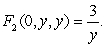 Consider the vector field   Find the formula for   so that   is conservative and  