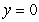 Compute   where S is the part of the surface   between the planes   and    