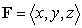 Compute the surface integral   where   and   is the surface of the sphere centered at the origin with radius 4.