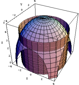 Let S be the surface above the   plane bounded by the sphere   from above and by the cylinder   at the sides. Compute   if    