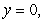 Find the volume of the solid bounded by the surface   and the planes     , and  