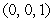 The volume of the tetrahedron bounded by the coordinate planes and the plane through   and   is which of the following? A)    B)    C)    D)    E)   