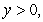 Find the volume of the portion of the ball   satisfying     and lying above the surface defined by  