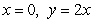Let   be the solid bounded by the cylinder   and the planes   , and   in the first octant. The density of the solid is   .  A) Find the mass of the solid. B) Find the center of mass of the solid.