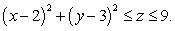 Let   be the solid occupying the region   Find the moment of inertia   about the   axis if   has density  