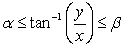 Find the coordinates of the centroid for the sector of the unit disk   satisfying   where  