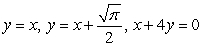 Evaluate   , where   is the region bounded by the lines   , and   .