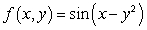 Find the level curves of the function   , and sketch a contour map.